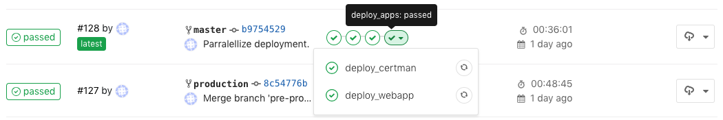 GitLab pipeline with jobs running in parallel